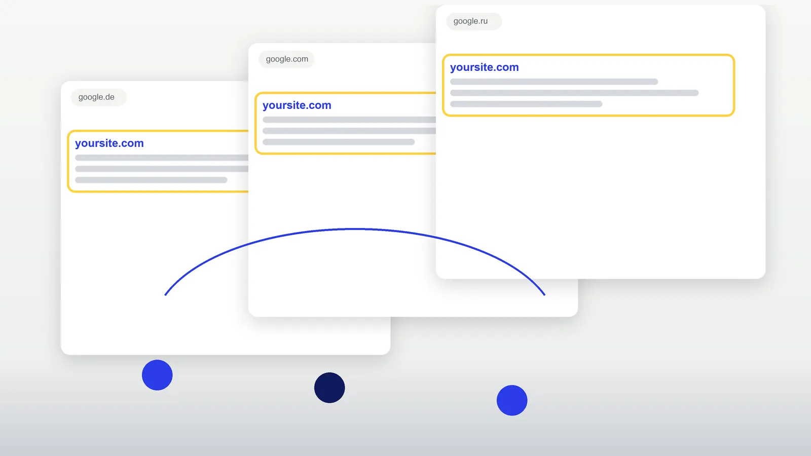 The same site first in German, English and Russian search